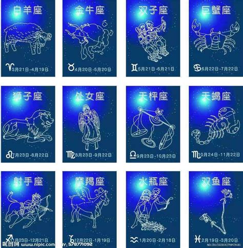 6.15星座|6月15日是什么星座？